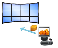 Video Wall - deploy content